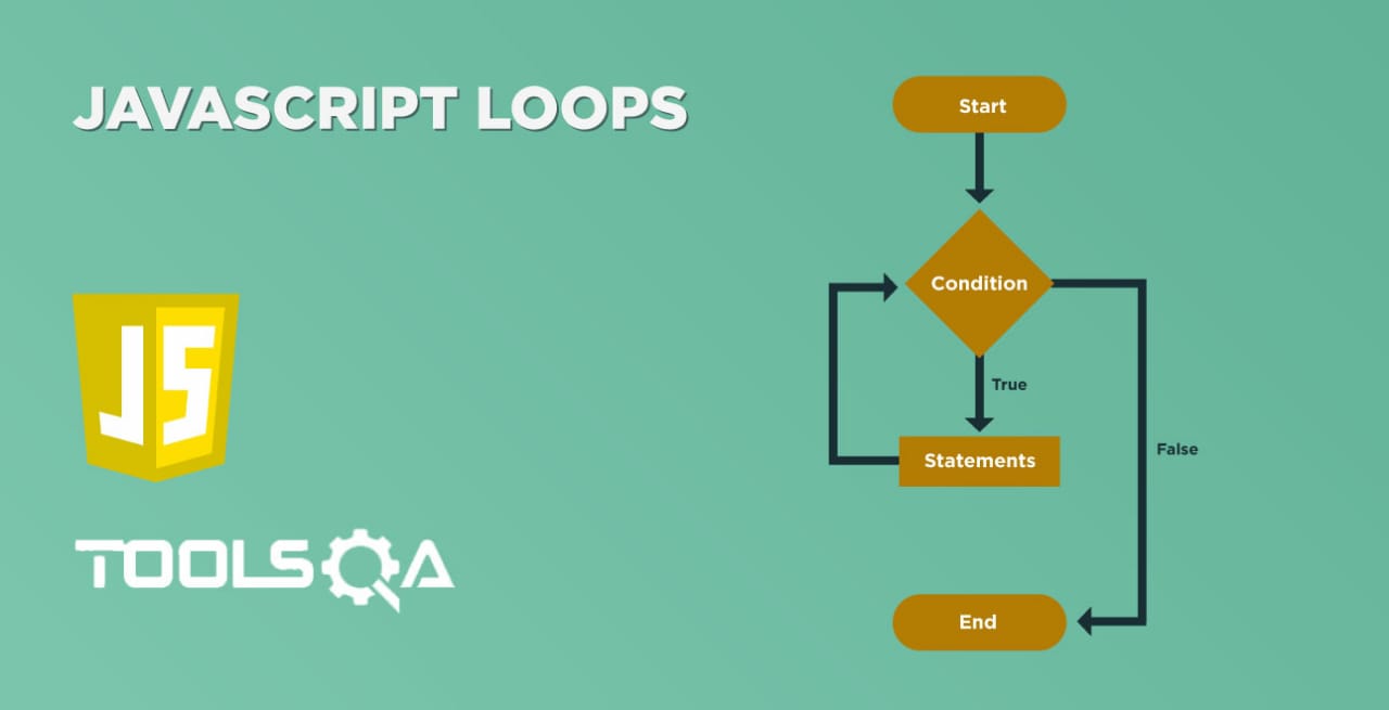 JavaScript Loop - While, Do-While, For and For-In Loops in JavaScript